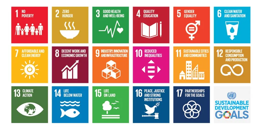 Sustainable-Development-Goals